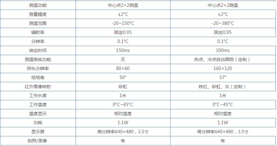 古安泰.jpg