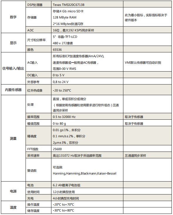 X5详细参数.png