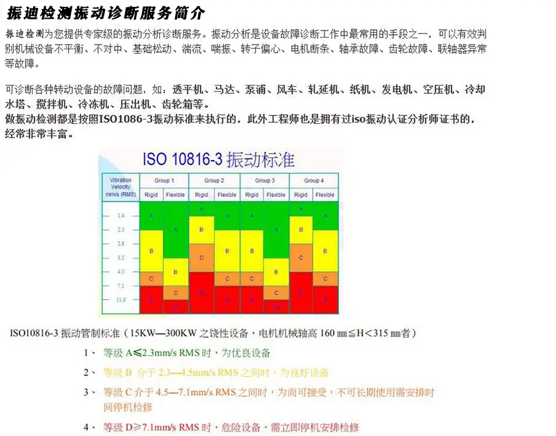 振动分析诊断服务.jpg