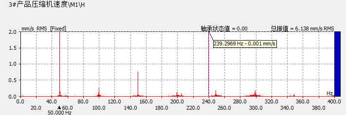頻譜圖.png
