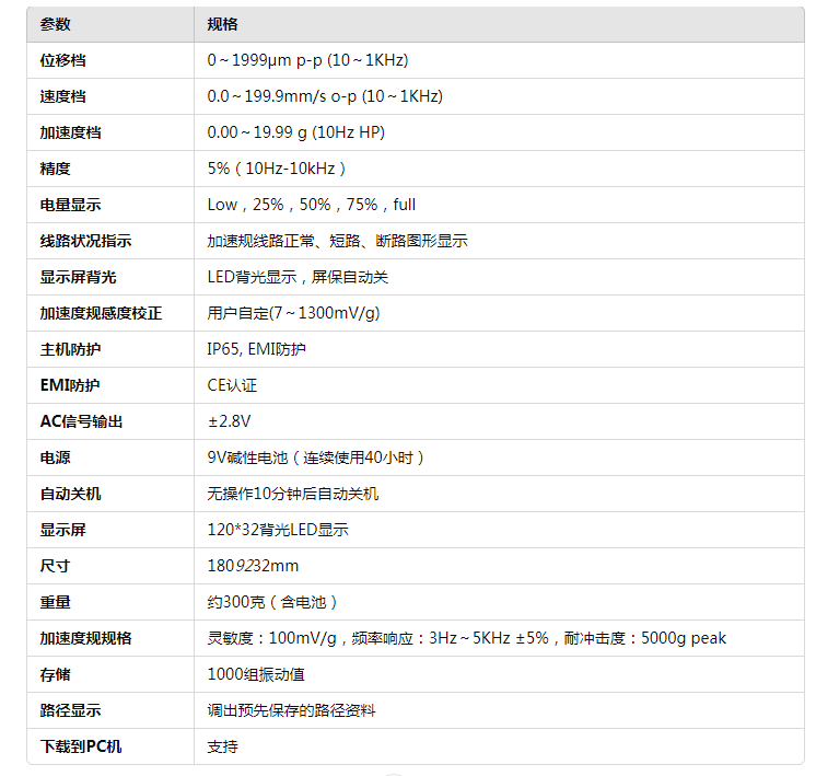 VPOD测振仪技术参数.png